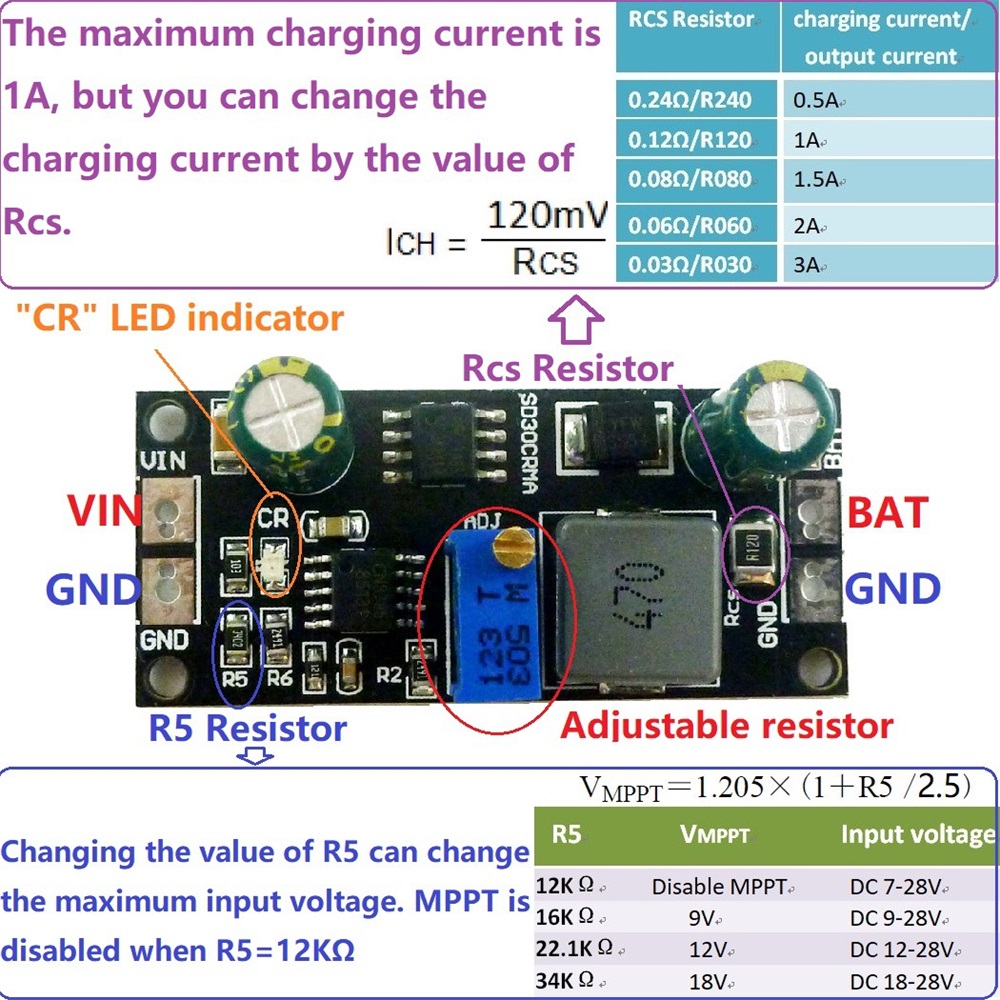 Smart Garden Arduino - MPPT 1A LiPo Solar-Laderegler-Modul Batterieladung für