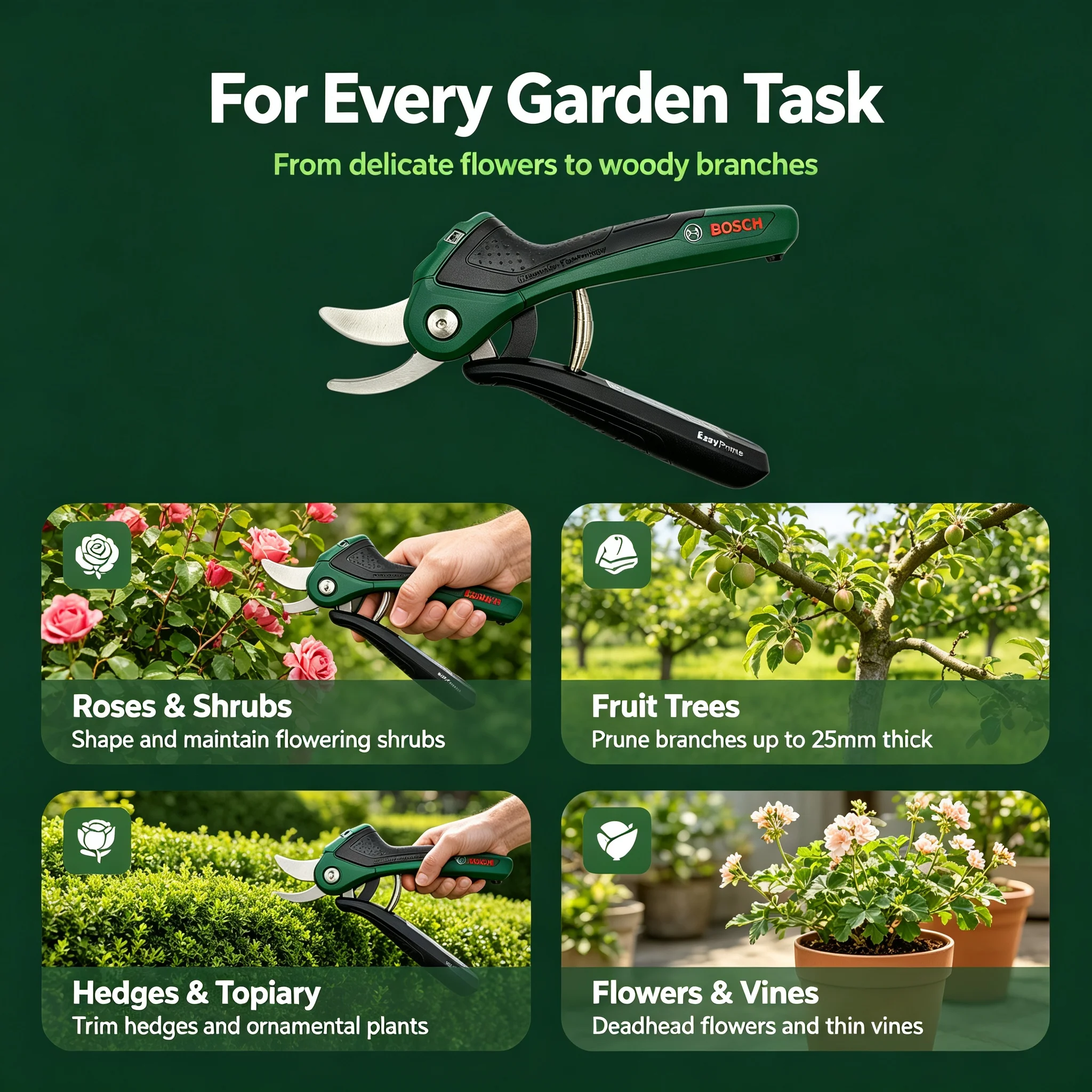 Smart Garden Bosch - Bosch 3,6V Kabellose Intelligente Astschere Wiederaufladbare