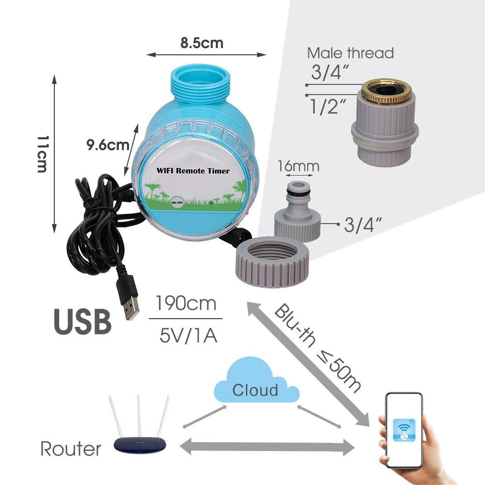 30-50m intelligentes Garten be – Smart Garden Project Bewertung und Preis