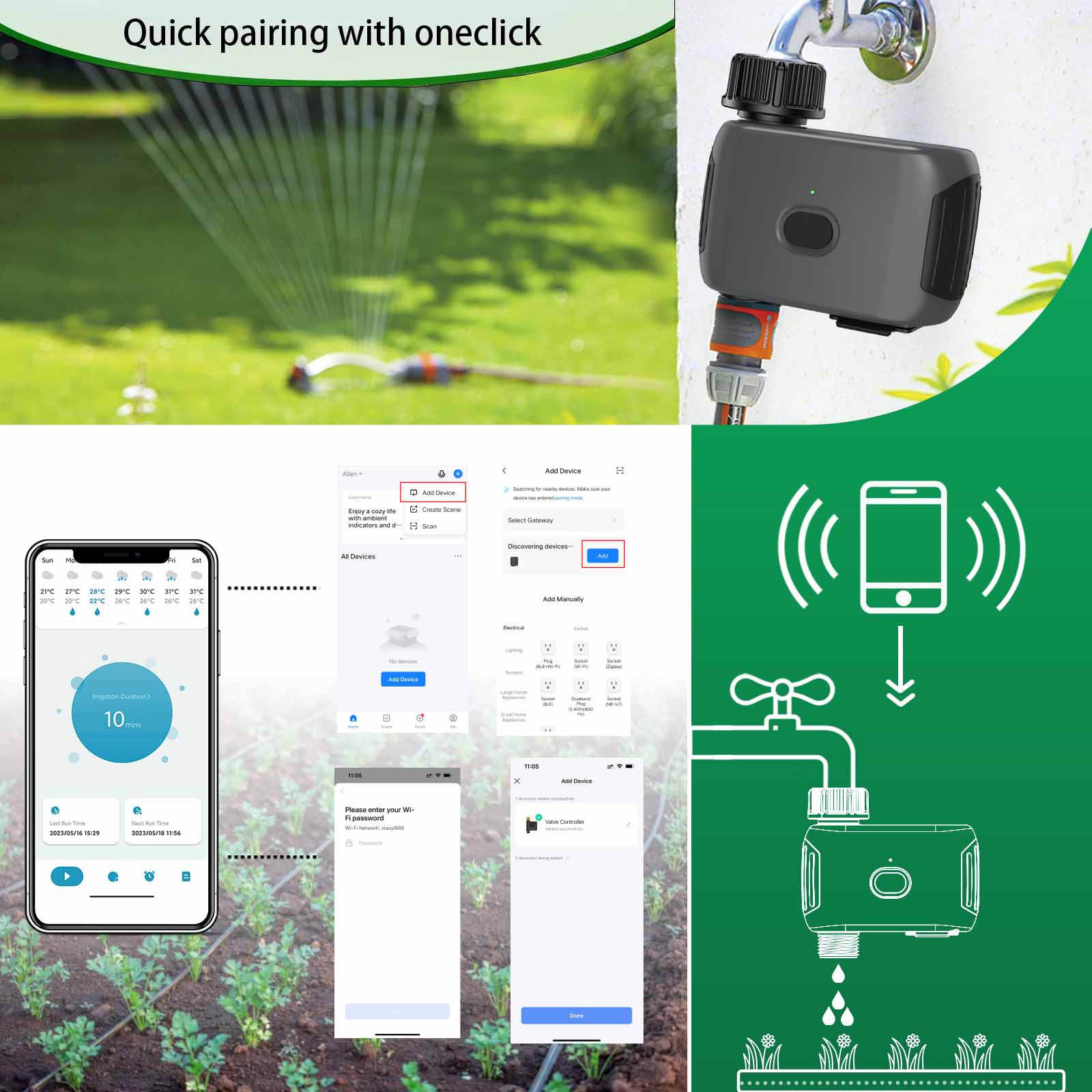 INSOMA Automatische Pflanzenbe – Smart Garden Tools Bewertung und Preis