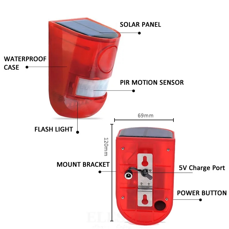 Wasserdichte Solarbetriebene A – Smart Garden Solar Lights Bewertung und Preis