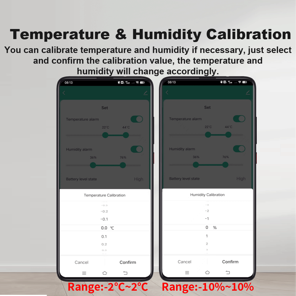 Tuya WiFi Temperatur Feuchtigk – Smart Garden Arduino Bewertung und Preis