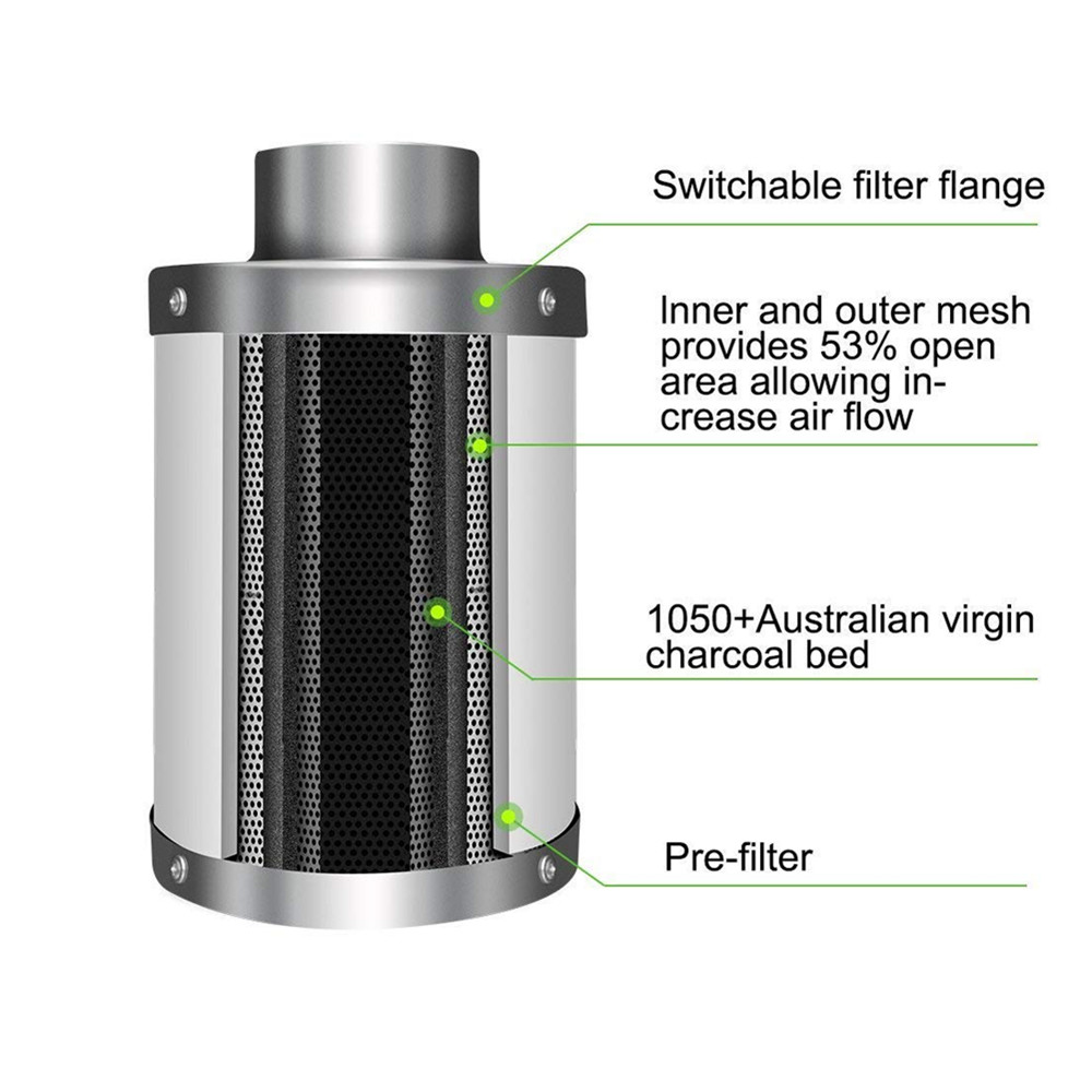 Wachsen Zelt Growbox Hydrokult – Grow Tent Complete Kit Bewertung und Preis