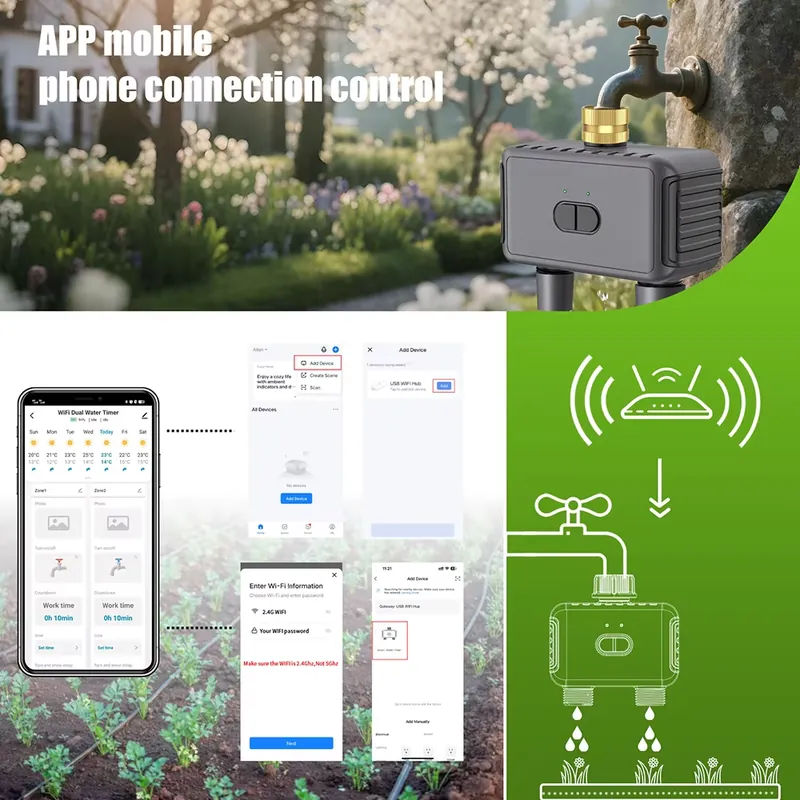 WAP01 WLAN-App-gesteuerter Dop – Smart Garden Hose Timer Bewertung und Preis