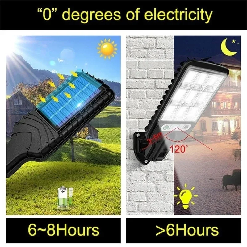 Solare Gartenleuchten für den  – Smart Garden Solar Lights Bewertung und Preis