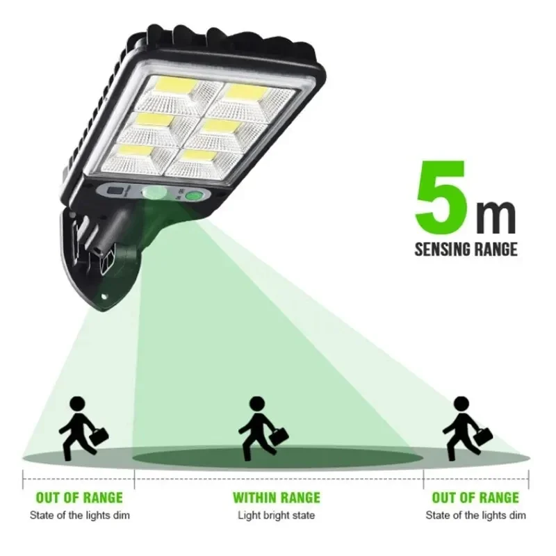 Solare Gartenleuchten für den  – Smart Garden Solar Lights Bewertung und Preis