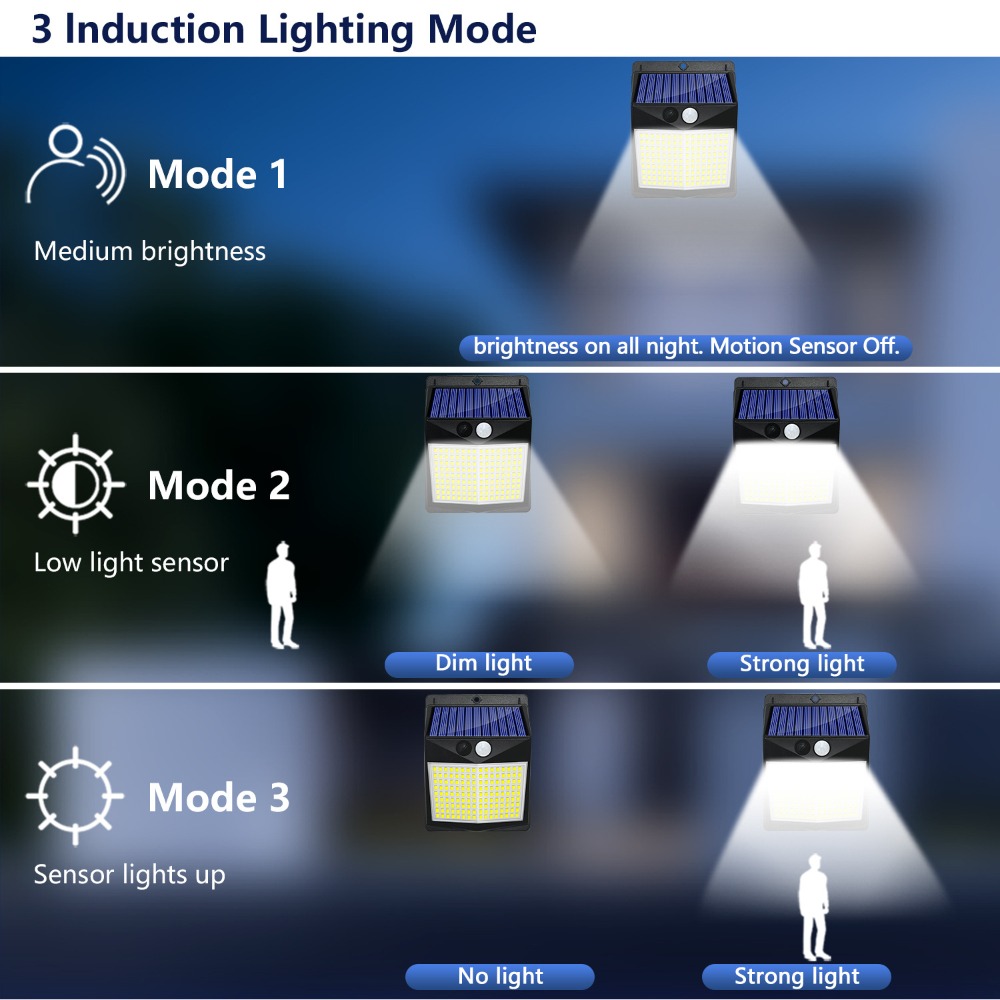 238 LED Solar leuchten Outdoor – Smart Garden Solar Lights Bewertung und Preis