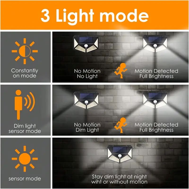 100 LED Solar-Gartenleuchte fü – Smart Garden Solar Lights Bewertung und Preis