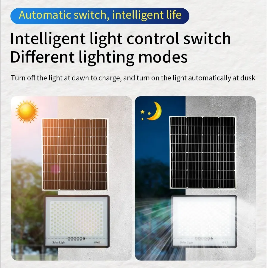LED-Solar-Gartenleuchten für d – Smart Garden Solar Lights Bewertung und Preis