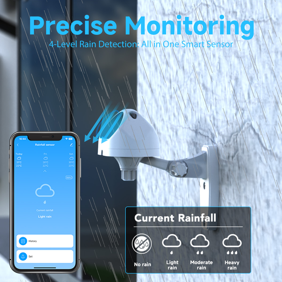 MANHOT WiFi Smart Regensensor  – Smart Garden Arduino Bewertung und Preis