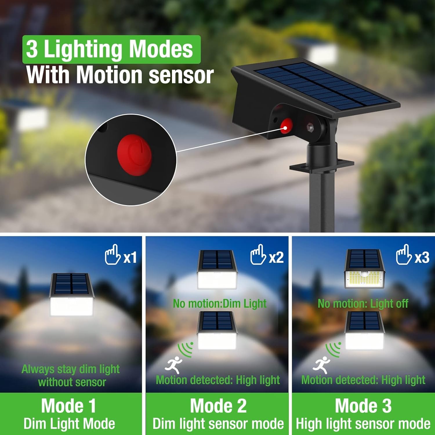 Solarstrahler für den Außenber – Smart Garden Solar Lights Bewertung und Preis