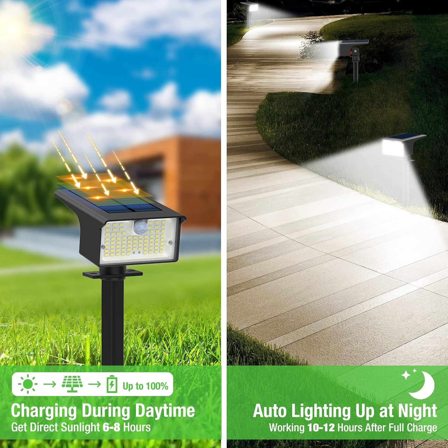 Solarstrahler für den Außenber – Smart Garden Solar Lights Bewertung und Preis