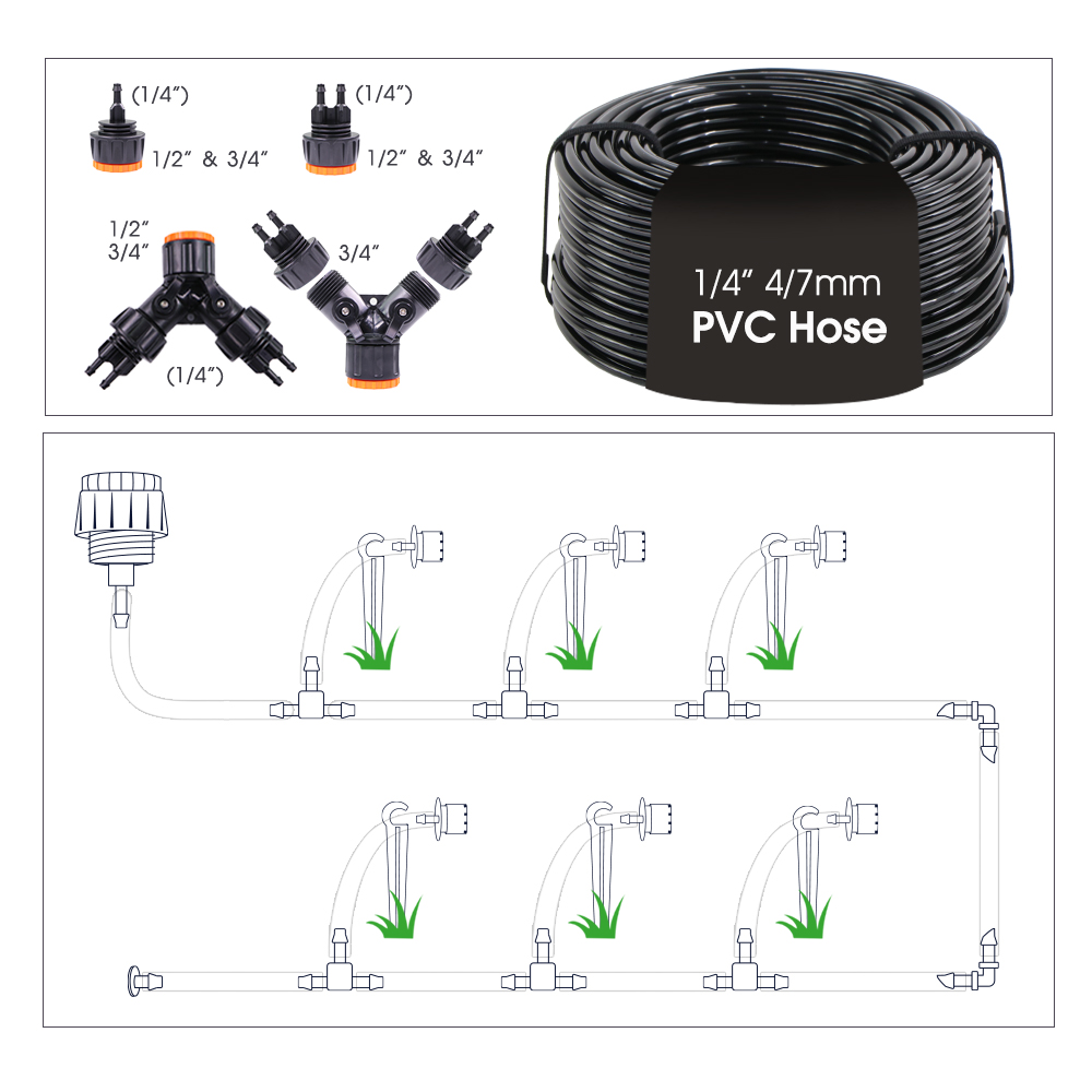 20m Garten-Zigbee-Timer Mehrfa – Smart Garden Project Bewertung und Preis