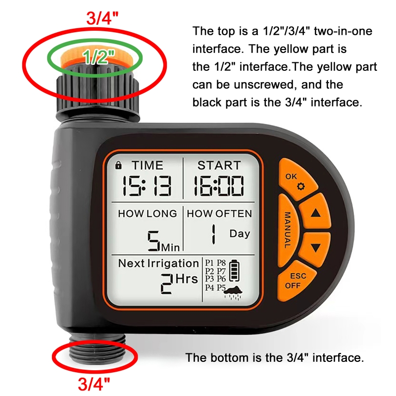 Intelligenter Bewässerungstime – Smart Garden Tools Bewertung und Preis