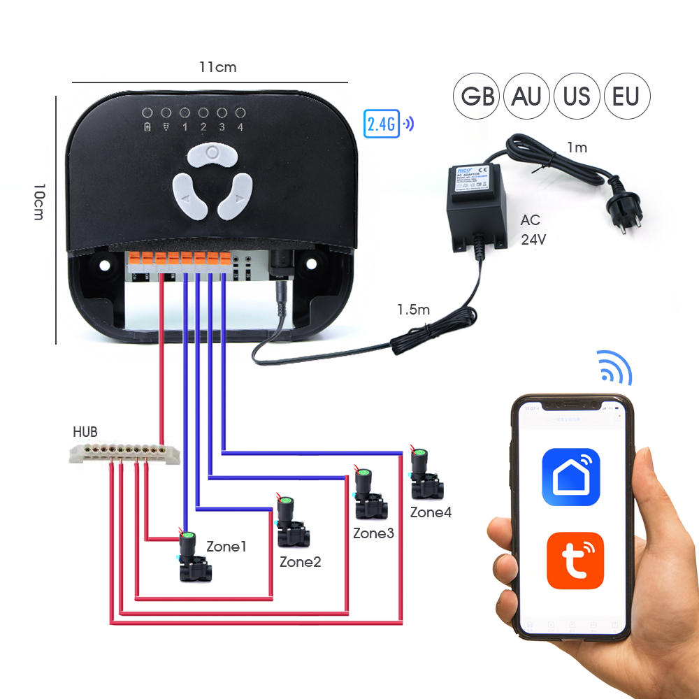 Gartenschlauch-Magnetventil-Co – Smart Garden Tools Bewertung und Preis